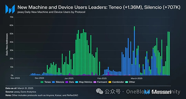 市场博弈：多空双方在比特币38900关键位激烈对决