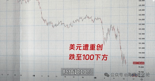 市场调整只是小插曲 聪明钱已经开始悄悄入场