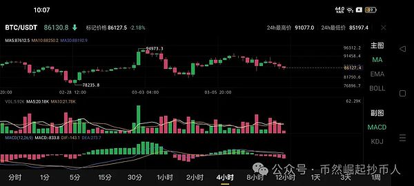 一个老韭菜眼中的双币理财：火币HTX这款产品有点意思