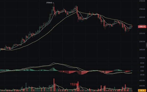 恭喜！昨日精准预测带来丰厚回报