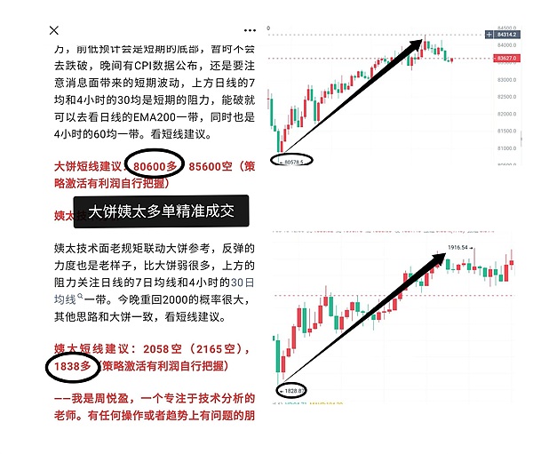 V神1500万美元资产大挪移：加密社区再次沸腾了！
