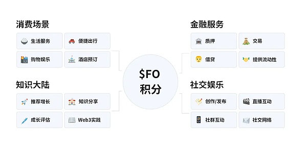 在新加坡搞区块链项目真的可以随心所欲发币吗？