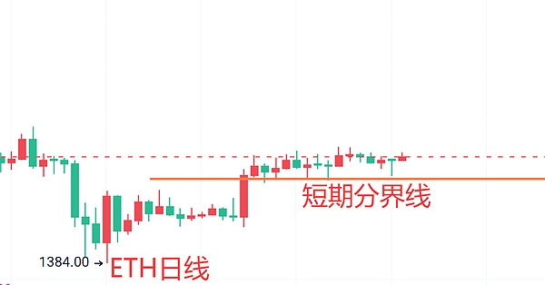 深度观察：国庆黄金周NFT市场表现全解析