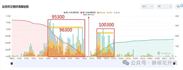 波场TRON再创辉煌：1.91亿用户背后的区块链革命