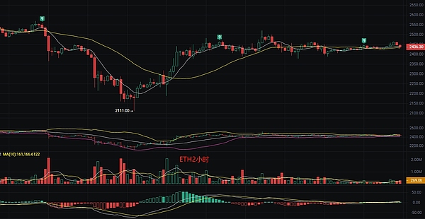 Scroll技术解析：这个ZK Rollup为何与众不同？