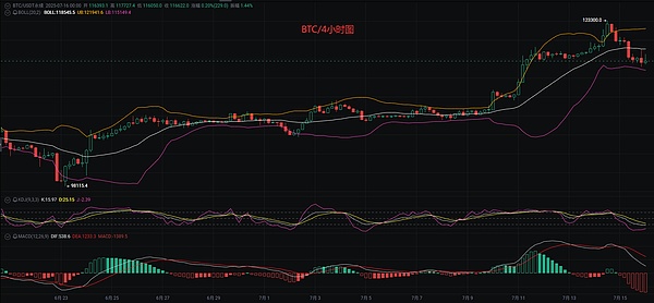 HBAR陷入困境：关键阻力位的拉锯战何时能破局？