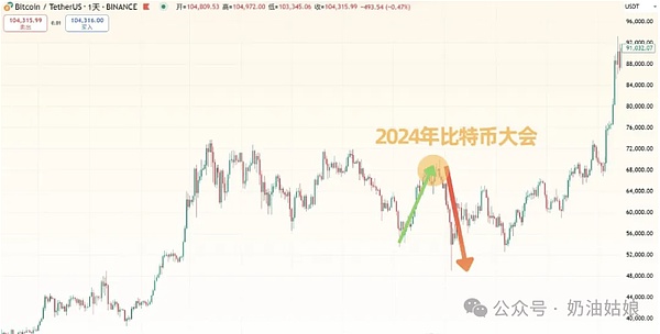 Blur突然暴涨背后的秘密：Blast究竟是什么？