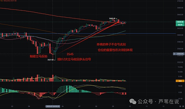铭文狂热：一场加密世界的数字集邮盛宴