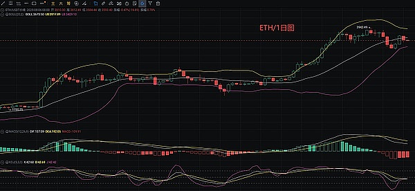 比特币铭文革命：当草根逆袭改写加密游戏规则
