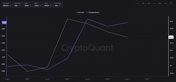 Metale V3上线：当区块链遇上真正的言论自由时代