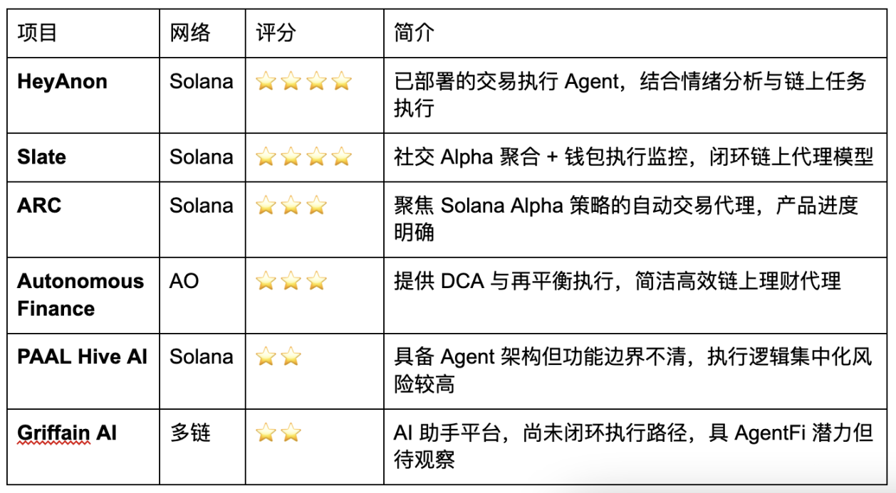 这可能是全球最懂你的拳击沙袋：当AI成为你的私人拳击教练