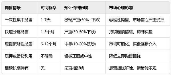 专业投资者为何对现货比特币ETF趋之若鹜？