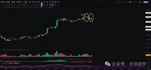 比特币矿工的黄金时代能持续多久？