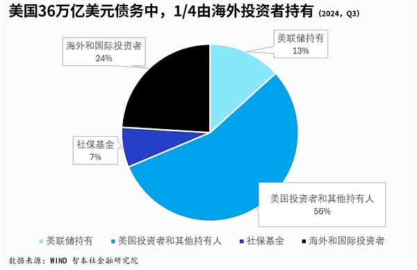 OpenAI权力游戏终局：阿尔特曼王者归来