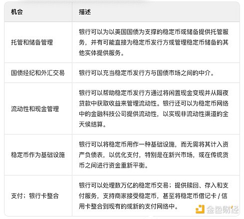 突破创新边界：Solana联创谈区块链的未来想象力