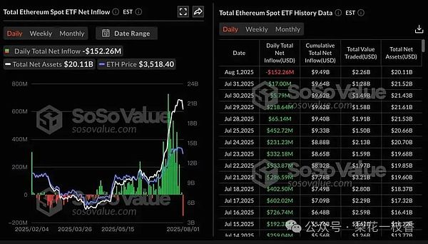 Bitdu豪掷150万美元投资MSG：一场DeFi与CEX的完美邂逅