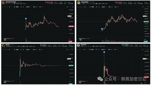 当出版遇见区块链：Metale如何重塑写作与阅读的未来
