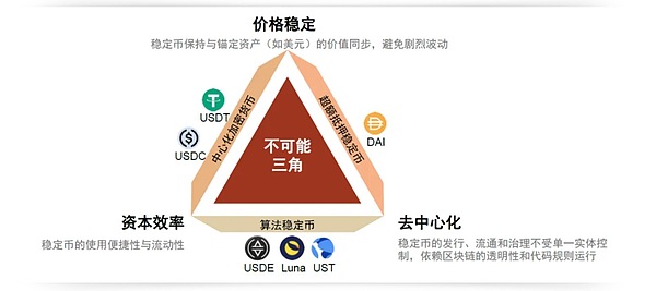 深度解析：为什么这次POL空投可能成为加密货币史上的里程碑事件？