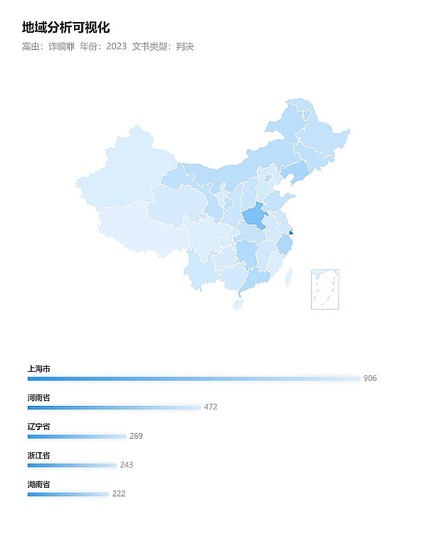加密世界的三匹黑马：谁能笑到最后？