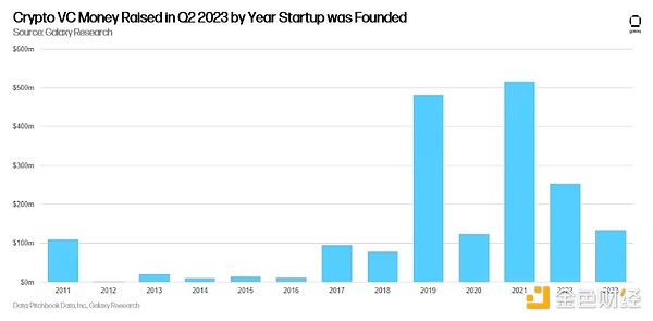 网格交易背后的13个血泪教训：老司机的肺腑之言
