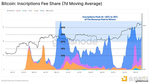 XRP或将上演惊天逆转：2024年有望飙涨25倍的背后逻辑