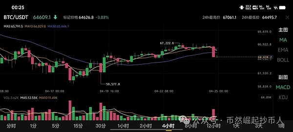 HOOK 2.0横空出世：Web3教育赛道的暗藏玄机