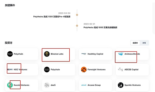 一场关于未来的对话：五家先锋DAO组织在前海的思想碰撞