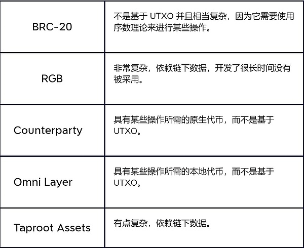 揭秘：狗狗币大鳄疯狂扫货20亿枚，市场即将迎来暴风雨？