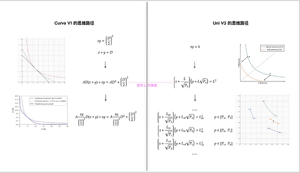 数字藏品圈那些事儿：当员工把手伸向公司口袋的法律边界