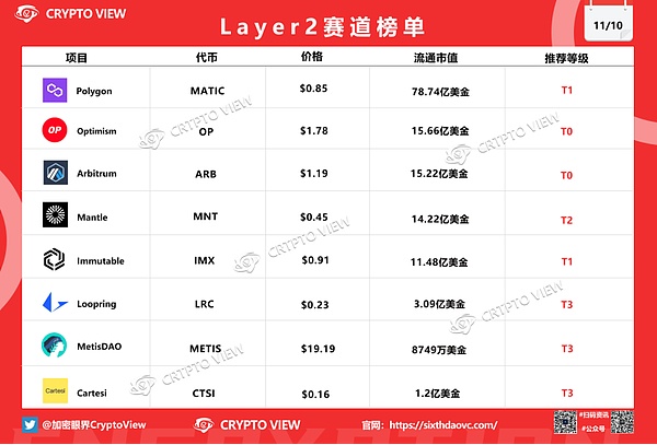 中银香港抢滩稳定币：金融巨头的数字化突围战