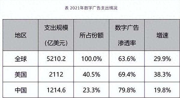 苹果再陷垄断风波：用户怒诉支付生态操控内幕