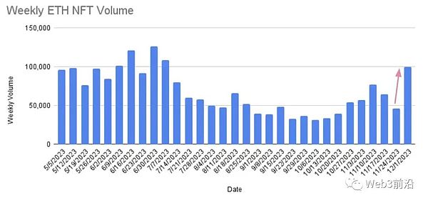 比特币惊现深V回调！11.5万美金成多空分水岭？