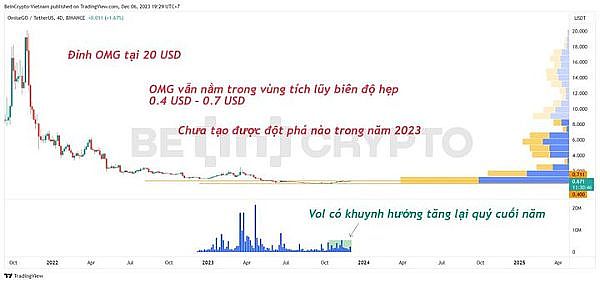 币市观察：BTC ETH触底反弹后 本周走势将何去何从？