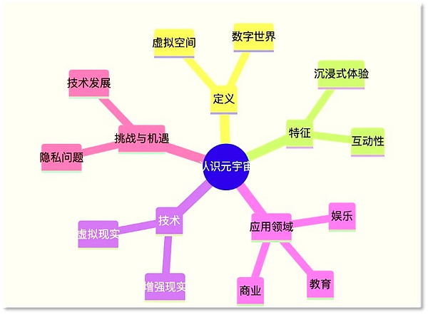 比特币大戏：24800美元失守已成定局？十月能否迎来转机？