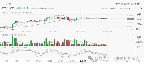 香港稳定币遇冷？这5个投资机会你看懂了吗