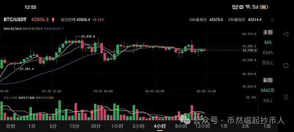 以太坊合并一周年：机构投资者的甜蜜与苦涩