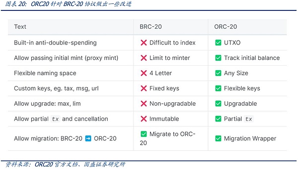 当社交遇上Web3：OPENTELE BOT如何重塑我们的数字生活