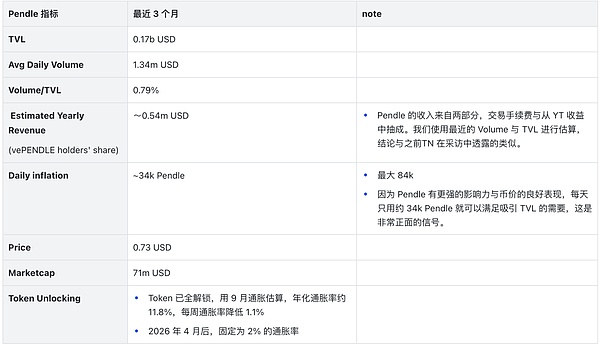 2024年加密牛市全景指南：普通人如何把握这波财富机遇