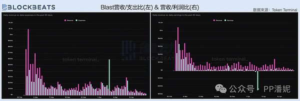 比特币市场迎来关键转折点：34,000美元大关成焦点
