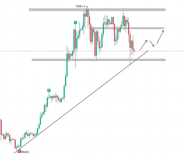 Polygon铭文热潮来袭 你赶上了这波造富列车吗？