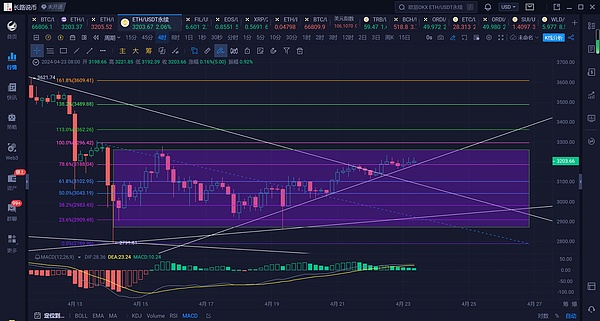虚拟货币案件该找谁？一文读懂公安部门的三足鼎立