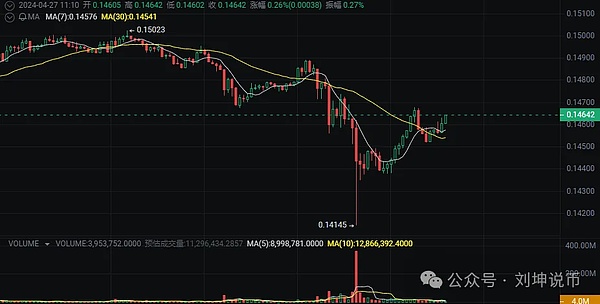 Viction生态迎来重磅升级：NFTScan浏览器正式开放