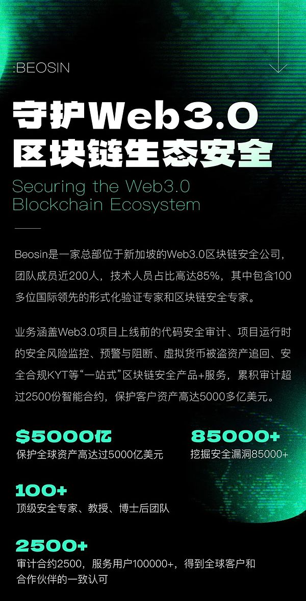 比特币：一场撼动传统金融的革命