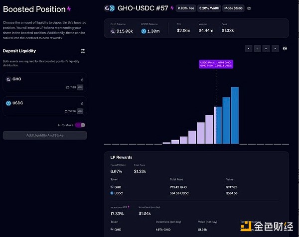Filecoin Data：在数据洪流中开辟新航道