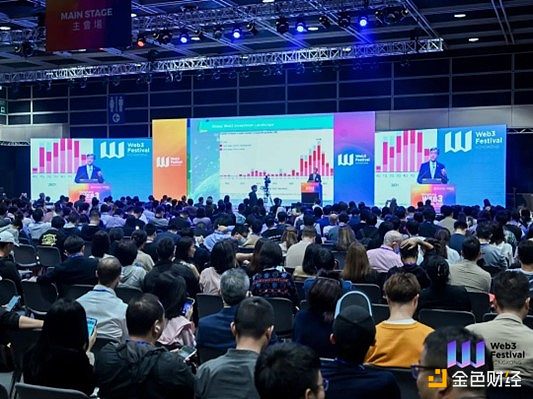 比特币冲破4万美元大关：这次牛市真的不一样