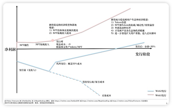 法官一纸裁决引爆加密市场 XRP暴涨62%带动行业狂欢