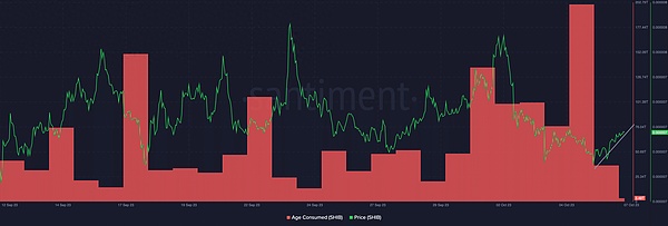 BitVM：比特币智能合约的革命性突破还是纸上谈兵？