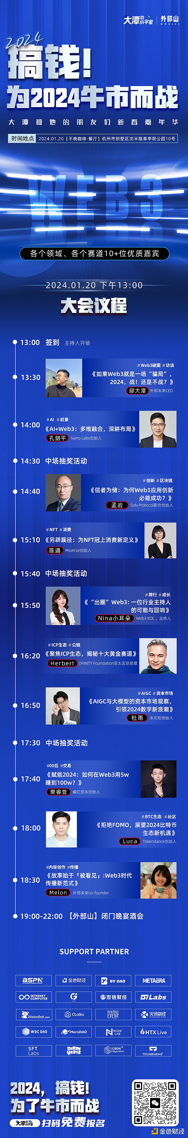 以太坊如期回调：30点盈利后，今夜还会继续下探吗？