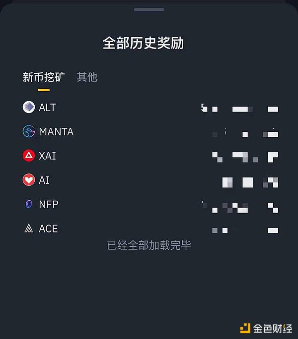 美联储出手了！银行涉足加密货币将面临这10道关卡