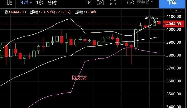 铭文狂欢背后的真相：当孙宇晨进场后一切都不同了